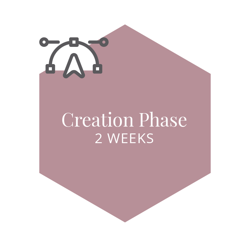 Creation phase for social media services typically takes around 2 weeks.