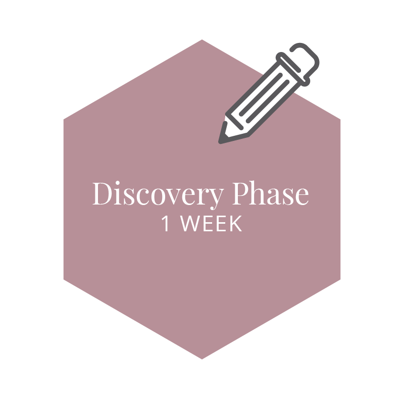 Discovery phase for social media services is one week.