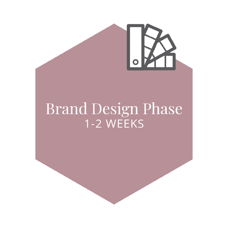 A brand marketing agency is currently in the first phase of a 2-week project to redesign the logo and develop branding packages.