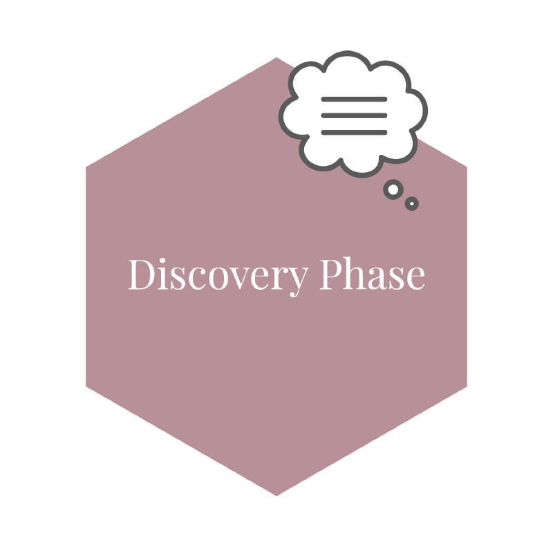 A pink background with a thought bubble that says discovery phase, designed through graphic design.