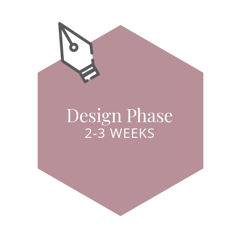 Website Design - phase 2 of the design process is scheduled to last for a duration of 3 weeks.